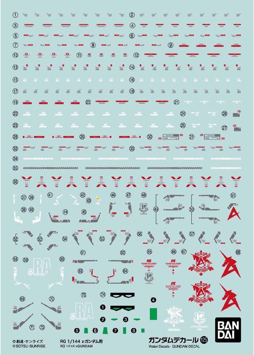 RG Nu Gundam GD-125 Water Slide Decals