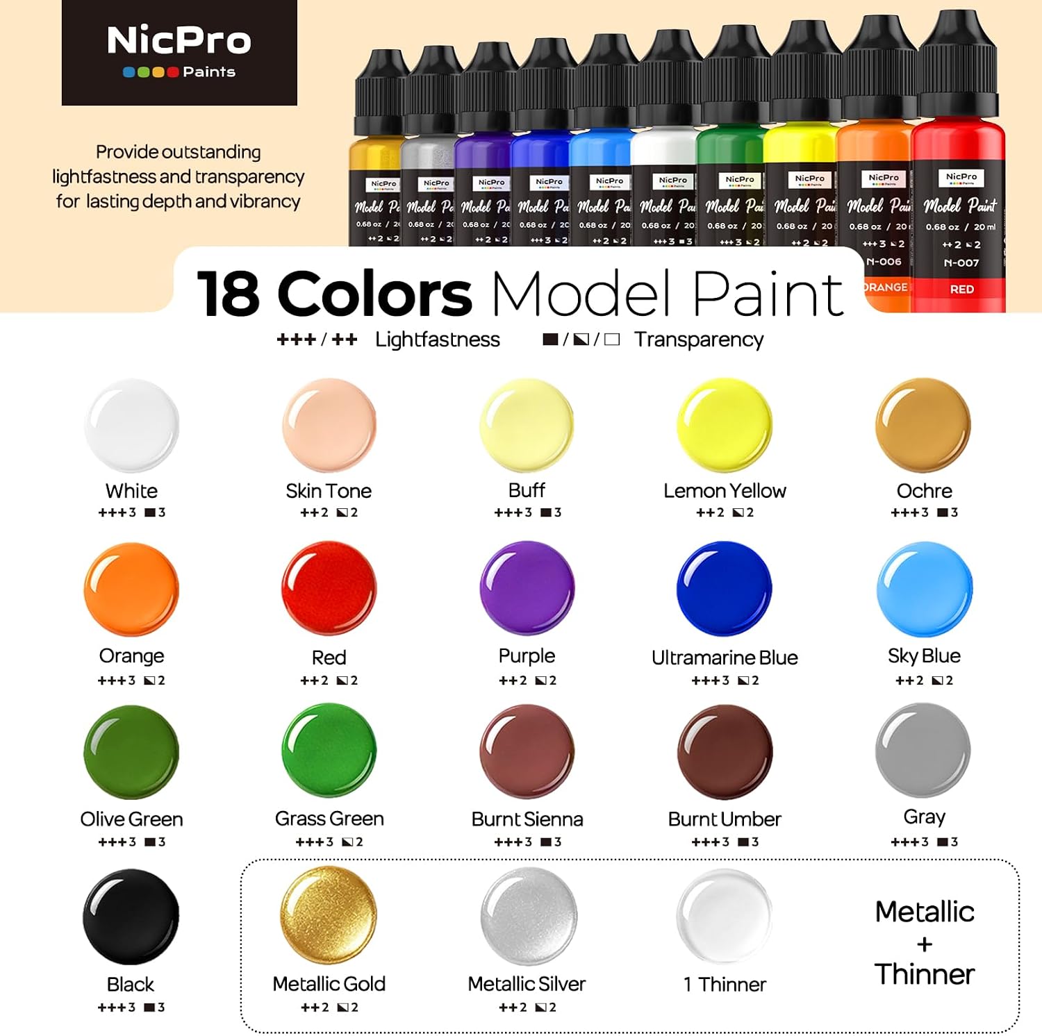 Nicpro 18 Color Model Paint Set Brush Airbrush 20ml