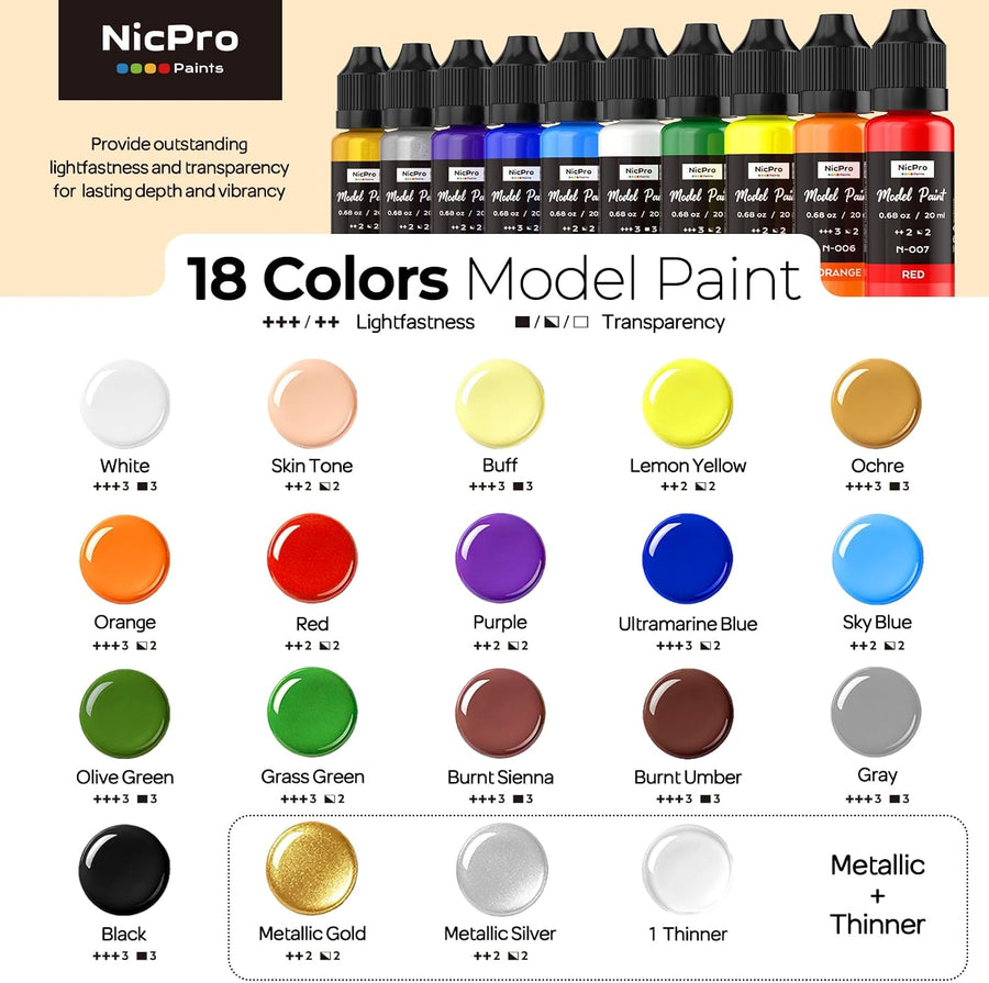 Nicpro 18 Color Model Paint Set Brush Airbrush 20ml
