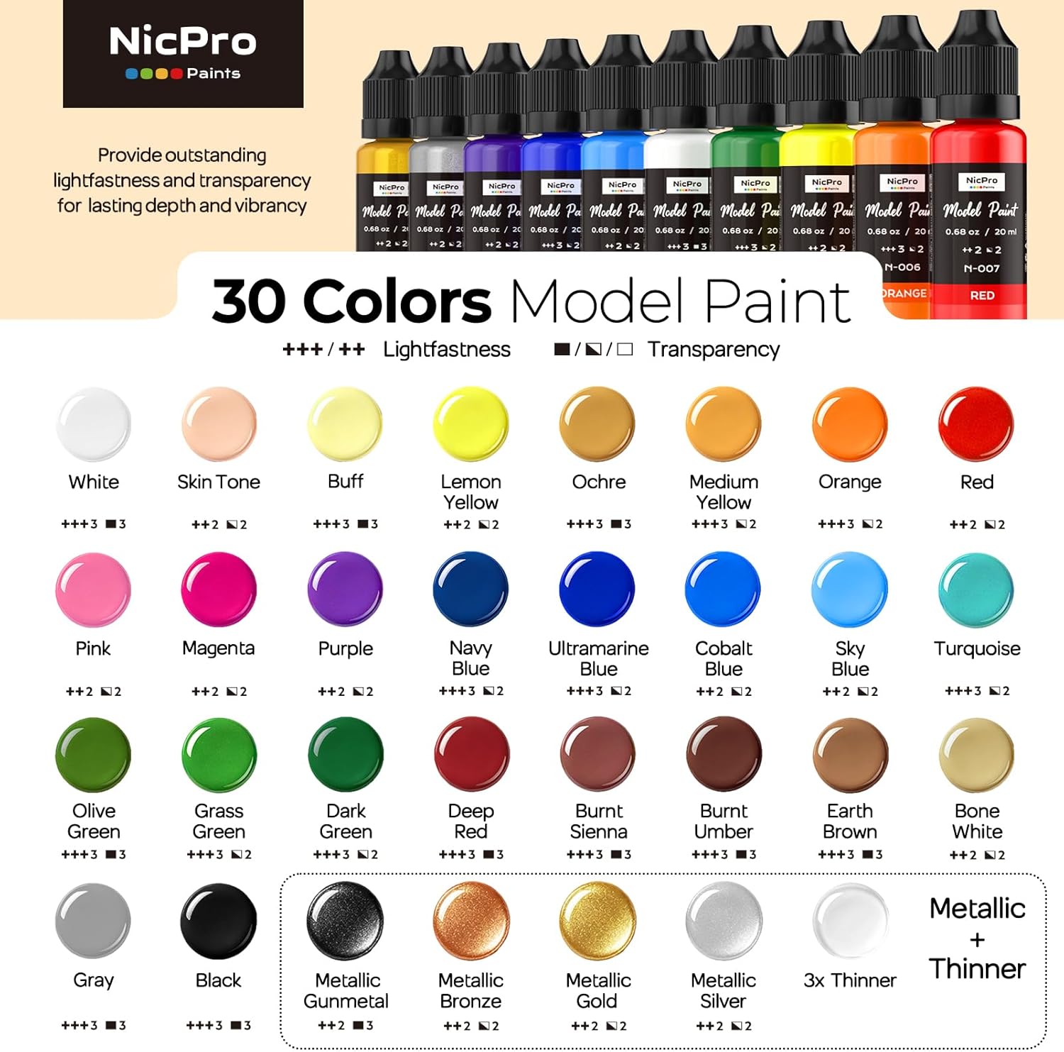 Nicpro 30 Color Model Paint Set Brush & Airbrush 20ml
