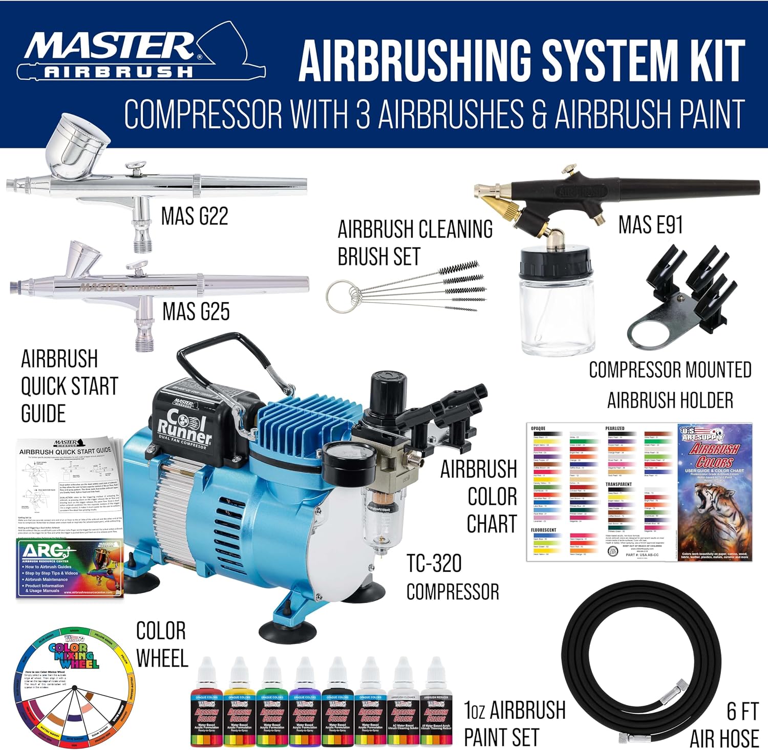 Master Cool Runner II Kit with 6 Paints Manual