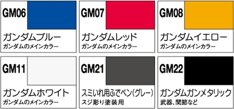 Gundam Marker Basic Set MS105 for Gunpla Panel Lining