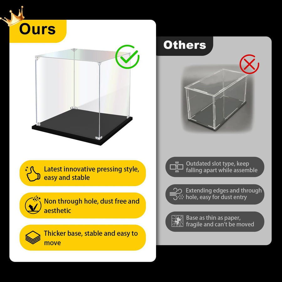 Compact Acrylic Display Case for Gunpla and Small Models