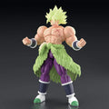 Figure-rise Super Saiyan Broly Full Power Kit