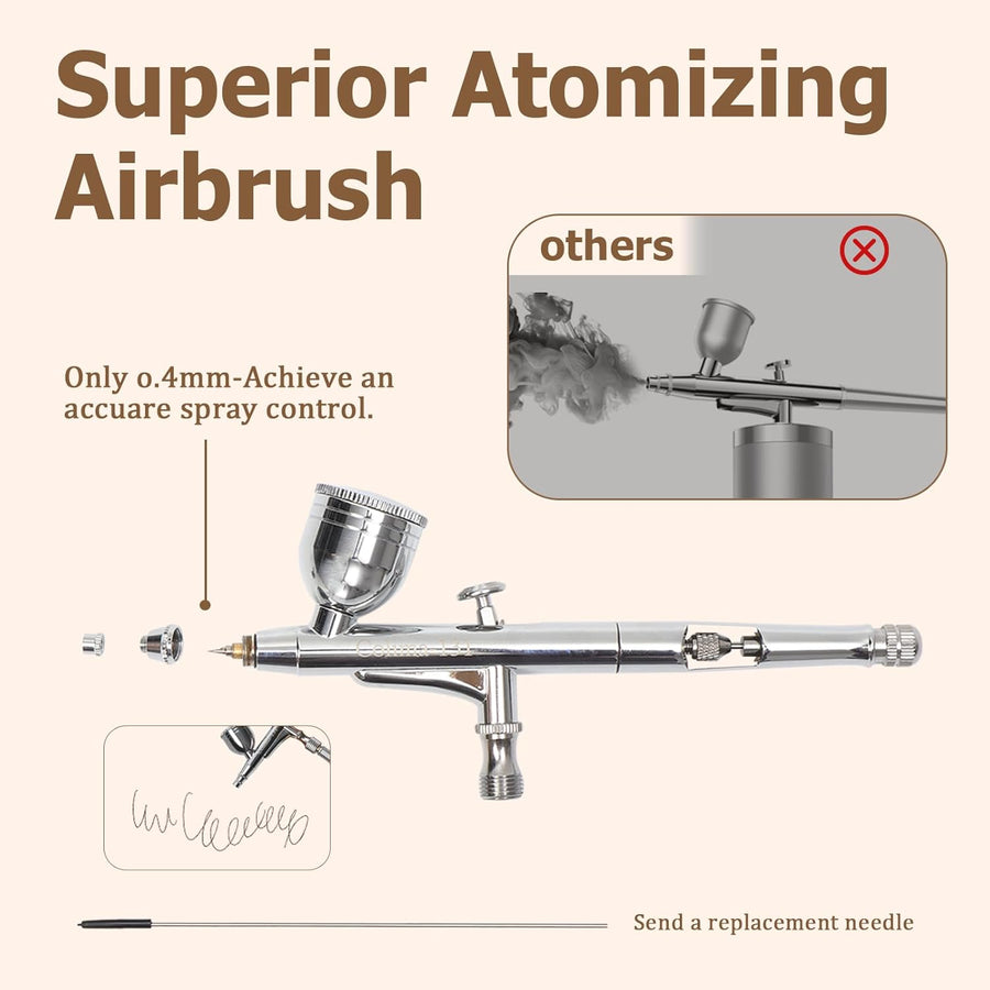27 PSI Dual Action Multi Function Airbrush Kit