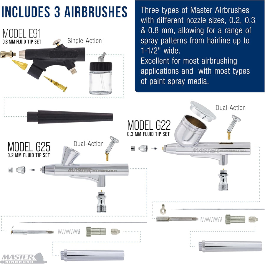Master Cool Runner II Airbrush Kit 3 Airbrushes