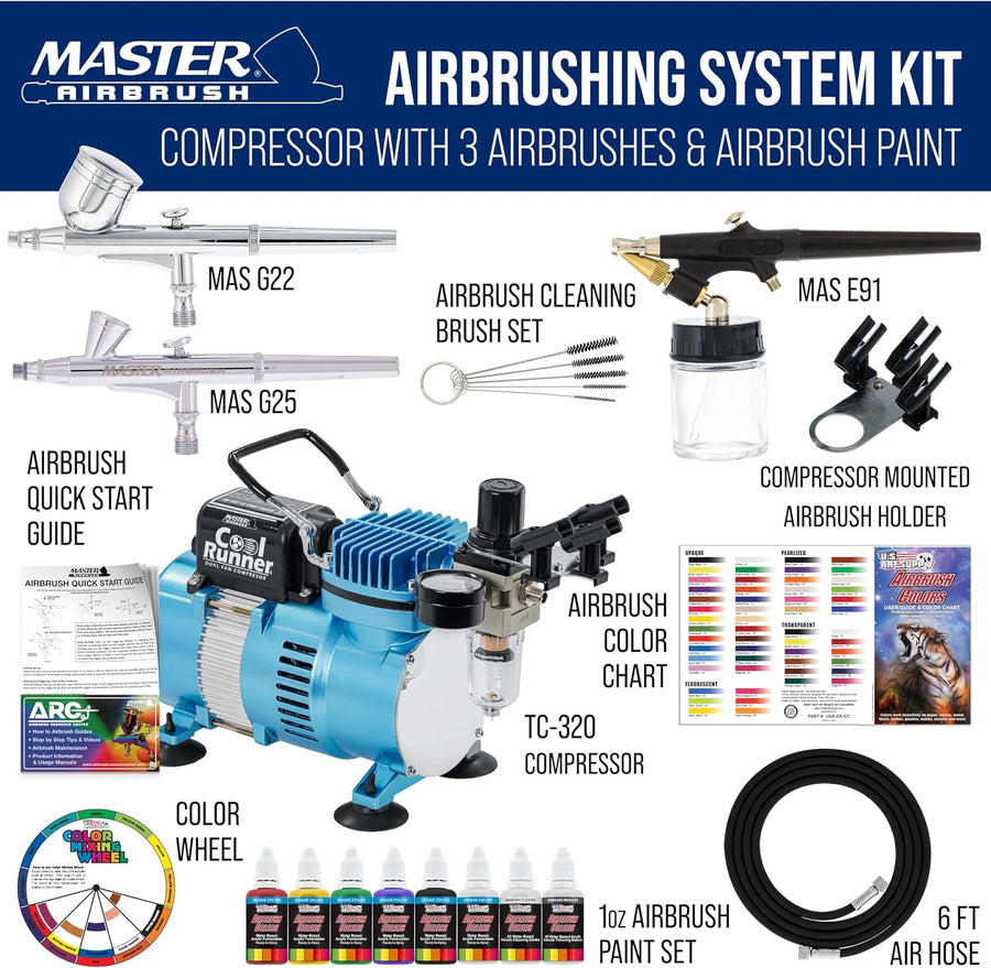 Master Cool Runner II Kit with 6 Paints Manual